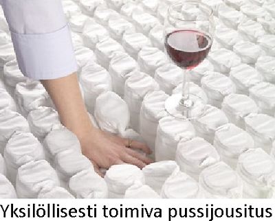 Basic Amor jenkkisänky 160x200cm+4cm petauspatja